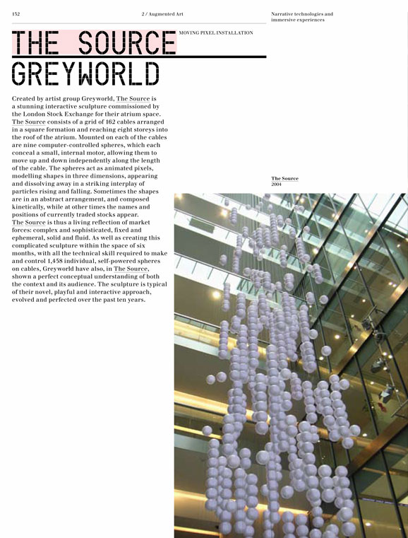 from Digital by Design